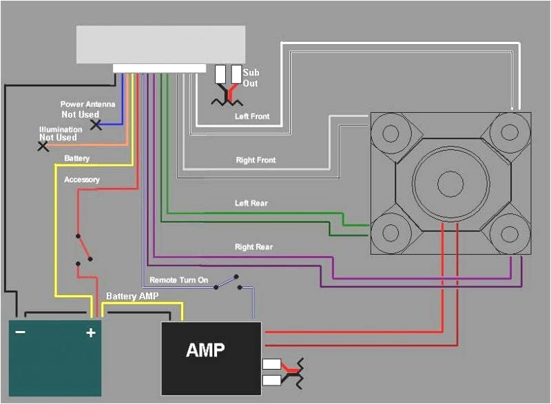 Sony Car Stereo Wiring Diagram sony Wiring Diagram Wiring Diagram Technic