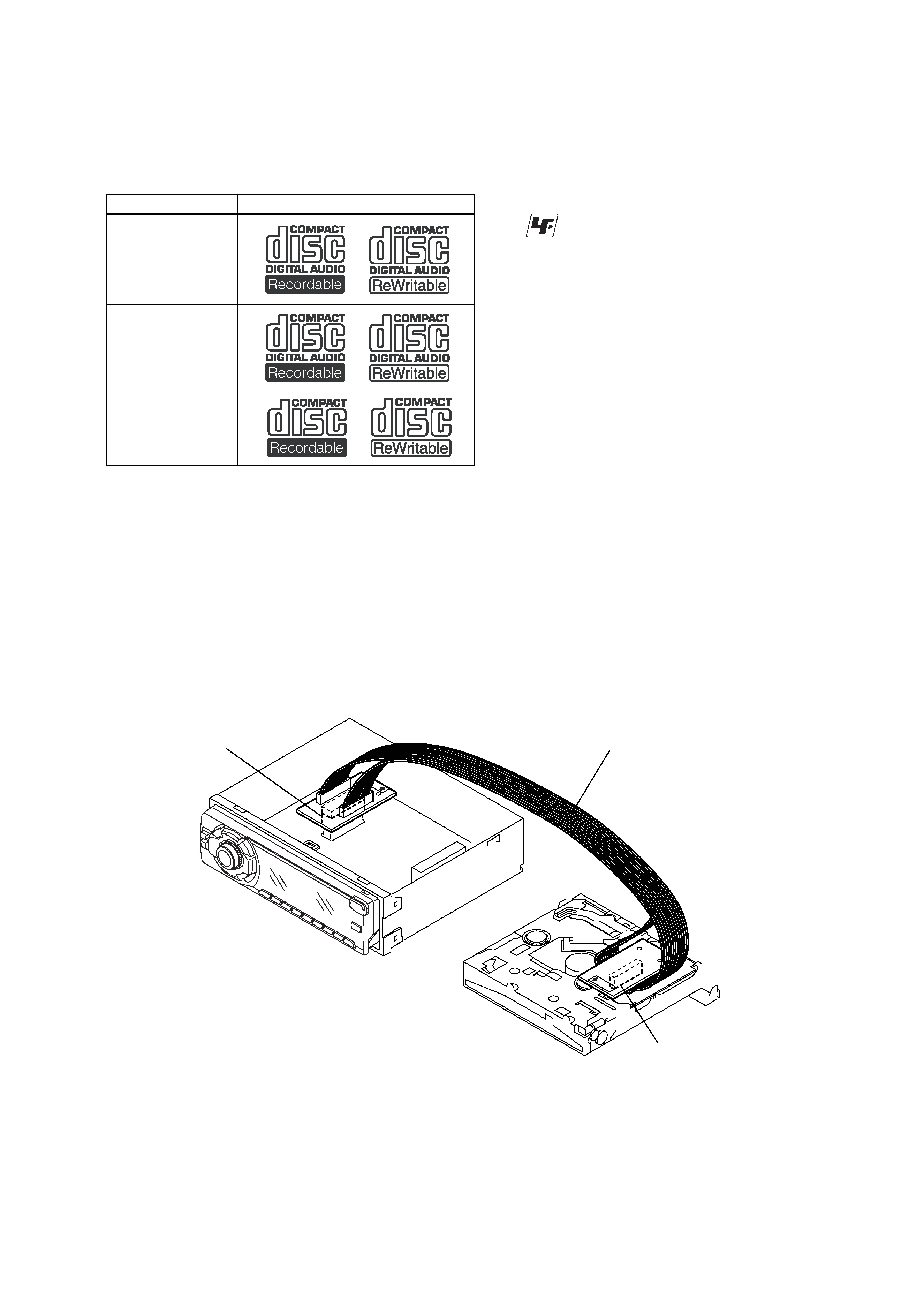Sony Cdx F50m Wiring Diagram sony Cdxf5510x Service Manual Immediate Download Sony Cdx F50m Wiring Diagram sony Cdxf5510x Service Manual Immediate Download