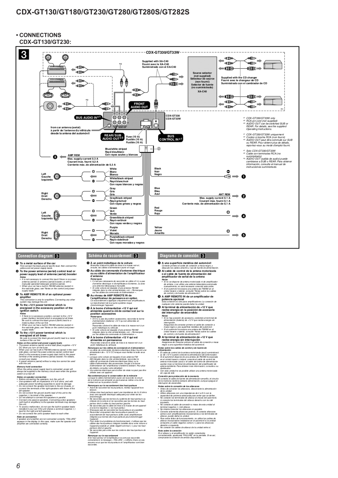 Sony Cdx Gt180 Wiring Diagram sony Cdx Gt180 Wiring Diagram Volovets Info Sony Cdx Gt180 Wiring Diagram sony Cdx Gt180 Wiring Diagram Volovets Info