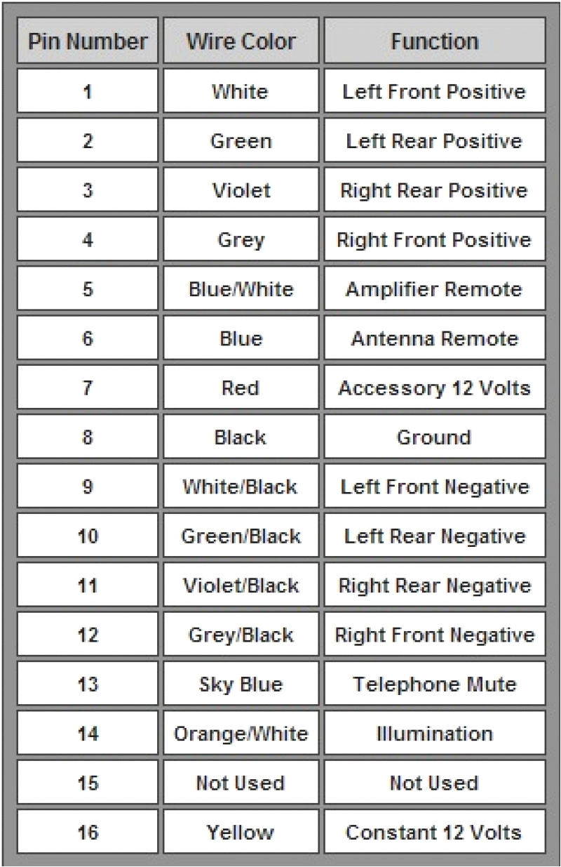 Sony Cdx Gt35uw Wiring Diagram sony Cdx 610 Wiring Diagram Wiring Diagram Sony Cdx Gt35uw Wiring Diagram sony Cdx 610 Wiring Diagram Wiring Diagram