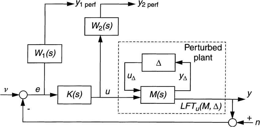 Sony Cdx Gt40uw Wiring Diagram Diagram for Lft Wiring Diagram Sony Cdx Gt40uw Wiring Diagram Diagram for Lft Wiring Diagram