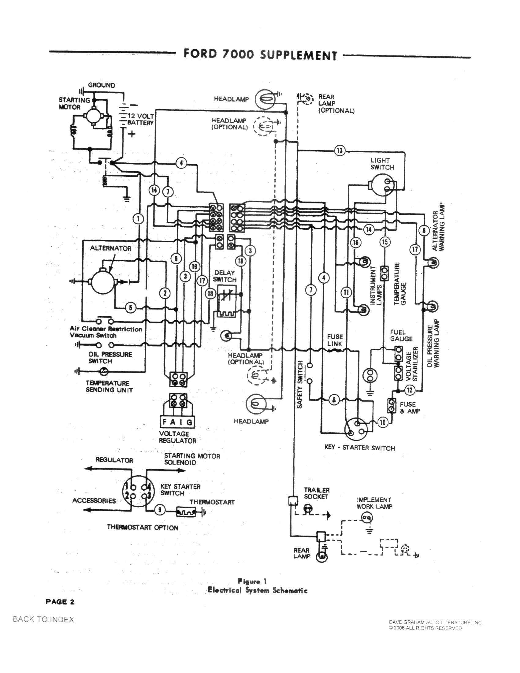 Sony Cdx Gt40uw Wiring Diagram ford F650 Alt Wiring Wiring Diagram Centre