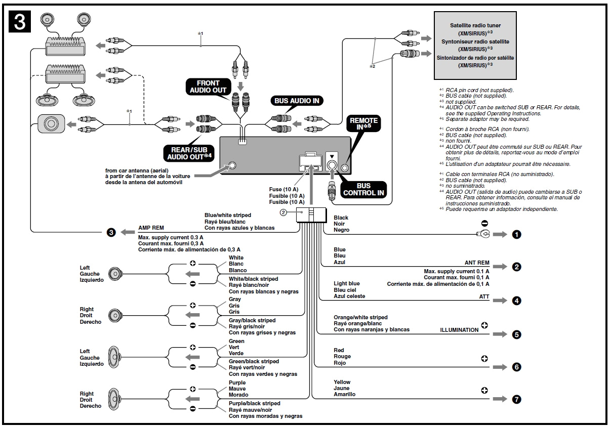 Sony Cdx Gt40uw Wiring Diagram Wire Harness sony Cdx Gt565up Wiring Library Sony Cdx Gt40uw Wiring Diagram Wire Harness sony Cdx Gt565up Wiring Library