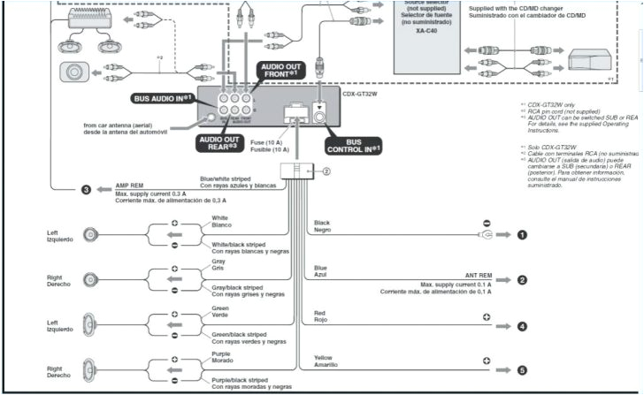 Sony Cdx Gt570up Wiring Diagram sony Explode Wiring Harness Wiring Diagram