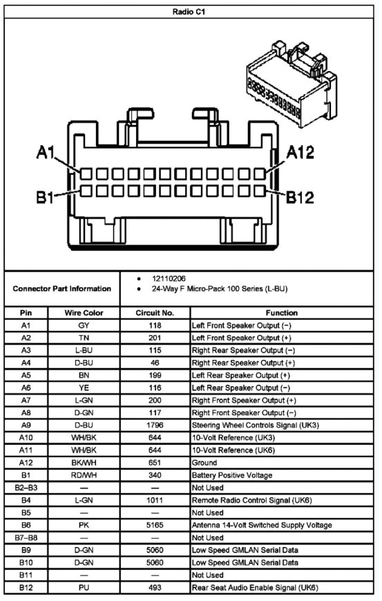 Sony Cdx Gt610ui Wiring Diagram sony Cdx Gt250mp Wiring Diagram Wiring Diagram Technic