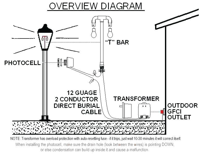 Sony Cdx Gt620ip Wiring Diagram Wiring Diagram for socket Auto Electrical Wiring Diagram
