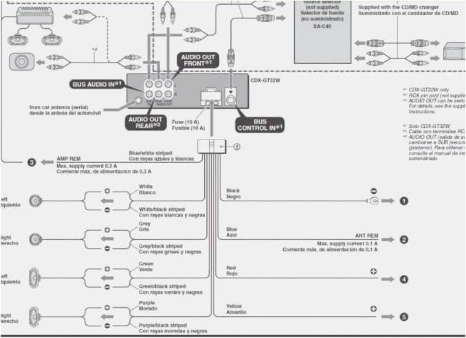 Sony Explode Wiring Diagram sony Dsx S300btx Wiring Diagram Wiring Diagram Blog