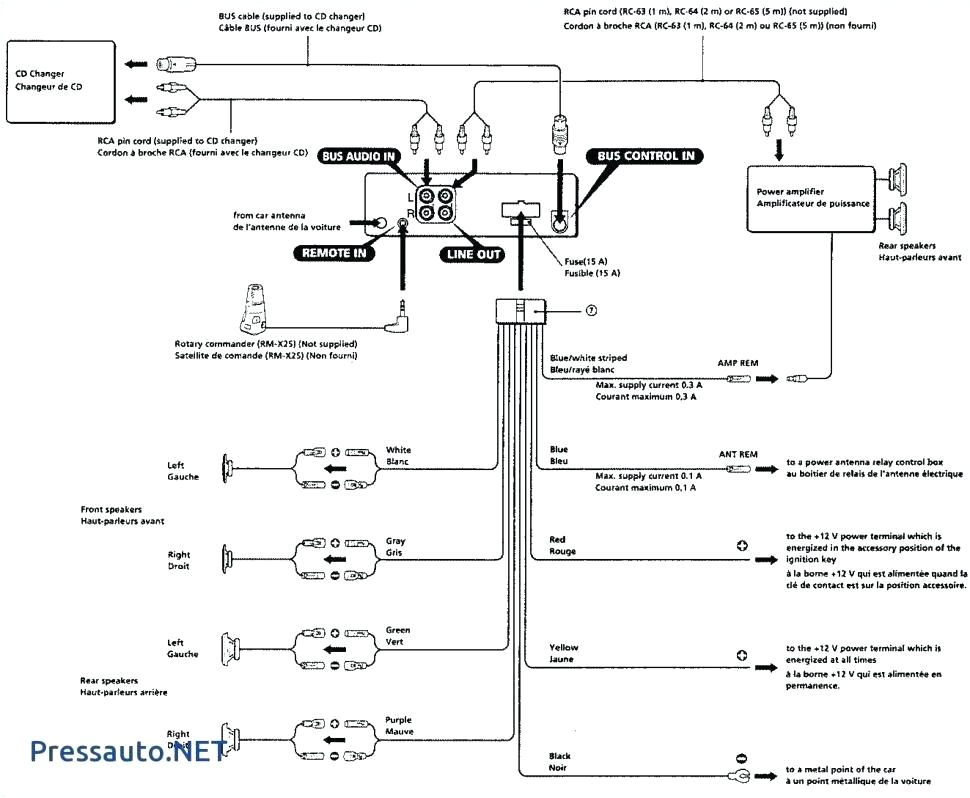 Sony Marine Radio Wiring Diagram sony Stereo Wiring Avivlocks Com Sony Marine Radio Wiring Diagram sony Stereo Wiring Avivlocks Com