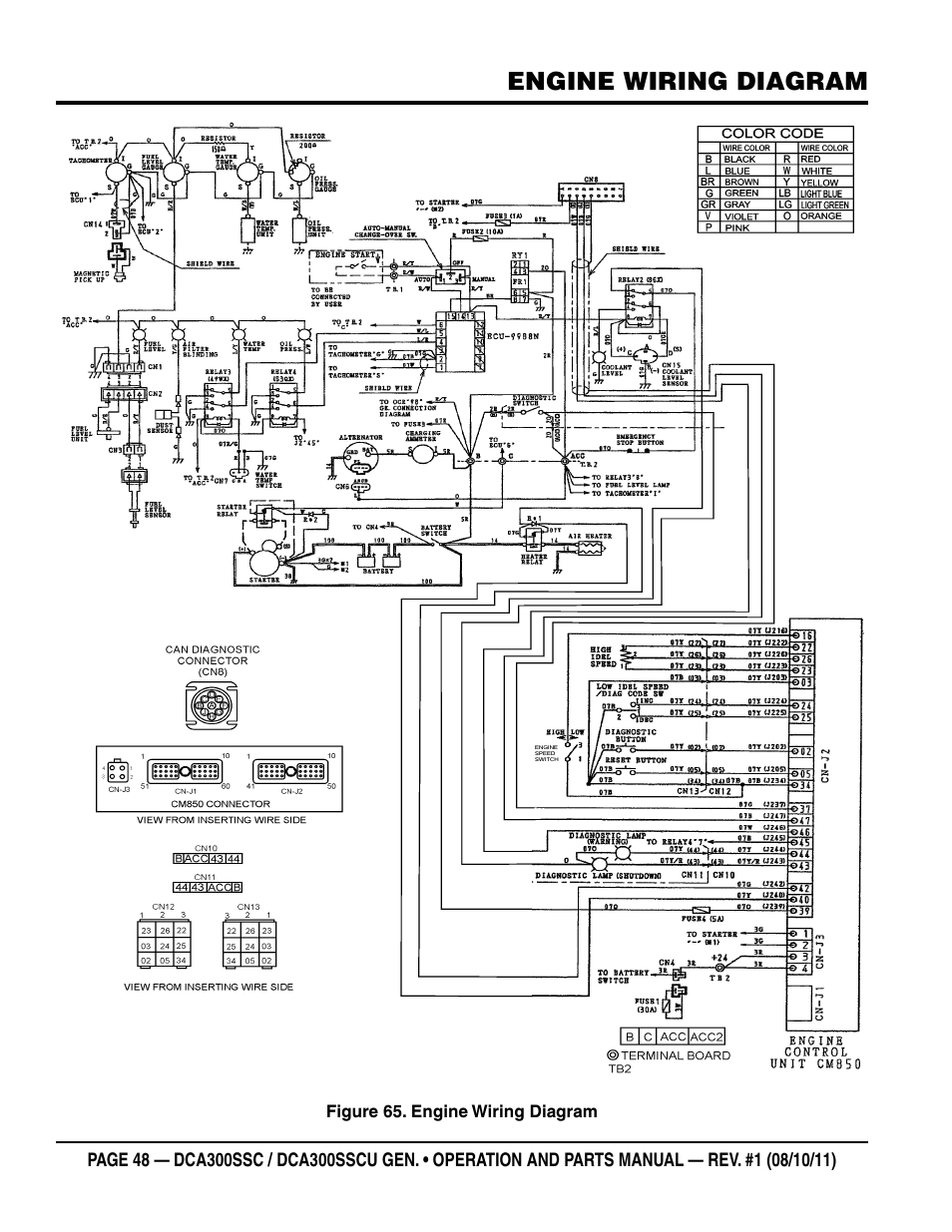 Sony Ssc 530am Wiring Diagram Ssc 12c Wiring Diagram Auto Electrical Wiring Diagram Sony Ssc 530am Wiring Diagram Ssc 12c Wiring Diagram Auto Electrical Wiring Diagram