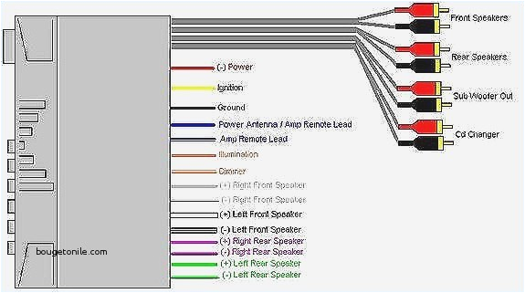 Sony Xplod 52wx4 Wiring Diagram Wiring Diagram sony Xplod Car Stereo Wiring Diagram Article Review