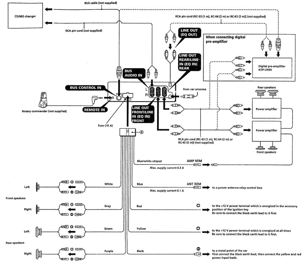 Sony Xplod Cdx Gt35uw Wiring Diagram sony 52wx4 Wiring Diagram Wiring Diagram Technic Sony Xplod Cdx Gt35uw Wiring Diagram sony 52wx4 Wiring Diagram Wiring Diagram Technic