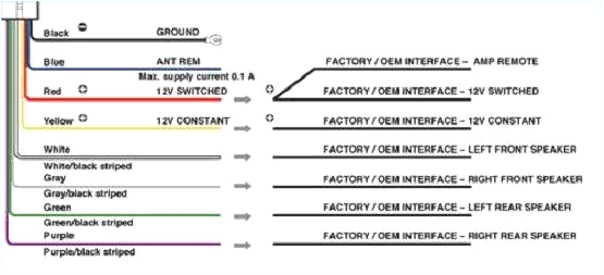 Sony Xplod Cdx Gt35uw Wiring Diagram sony Ccd Wiring Diagram Manual E Book Sony Xplod Cdx Gt35uw Wiring Diagram sony Ccd Wiring Diagram Manual E Book