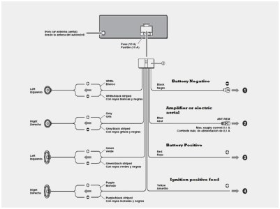 Sony Xplod Cdx Gt35uw Wiring Diagram Xplod Wiring Diagram Wiring Diagram Sony Xplod Cdx Gt35uw Wiring Diagram Xplod Wiring Diagram Wiring Diagram