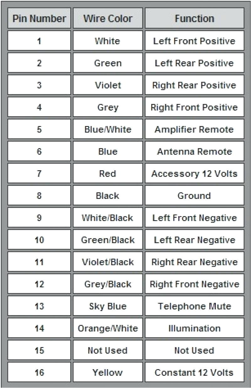 Sony Xplod Head Unit Wiring Diagram Wiring Diagram sony Car Stereo Only Schematic Wiring Diagram Sony Xplod Head Unit Wiring Diagram Wiring Diagram sony Car Stereo Only Schematic Wiring Diagram