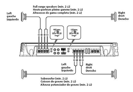 Sony Xplod Head Unit Wiring Diagram Wiring Diagram sony Xplod Car Stereo Wiring Diagram Article Review Sony Xplod Head Unit Wiring Diagram Wiring Diagram sony Xplod Car Stereo Wiring Diagram Article Review