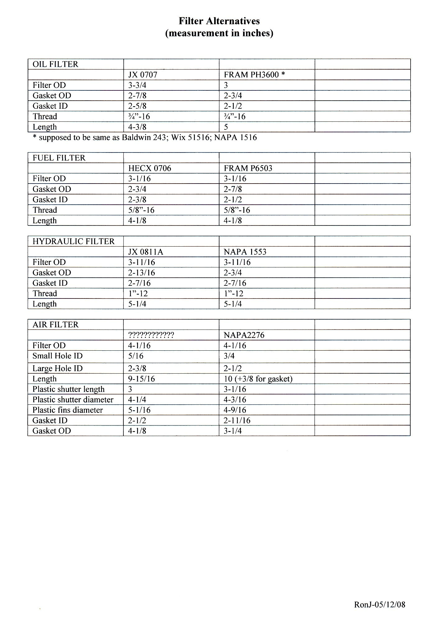 Sony Xplod Radio Wiring Diagram sony Radio Wiring Diagram Best Of sony Car Radio Wiring Diagram Sony Xplod Radio Wiring Diagram sony Radio Wiring Diagram Best Of sony Car Radio Wiring Diagram