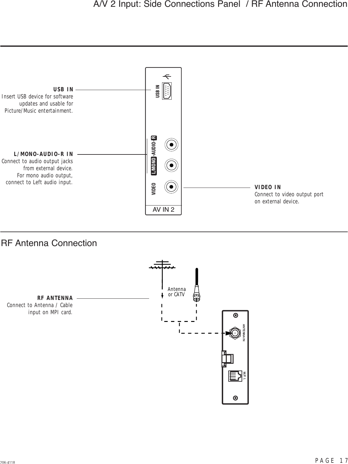 Soundoff Flashback Wiring Diagram Lg 32lh250h Sac34026002 Edit1 User Manual Owner S Sac34026004 3 Eng Soundoff Flashback Wiring Diagram Lg 32lh250h Sac34026002 Edit1 User Manual Owner S Sac34026004 3 Eng