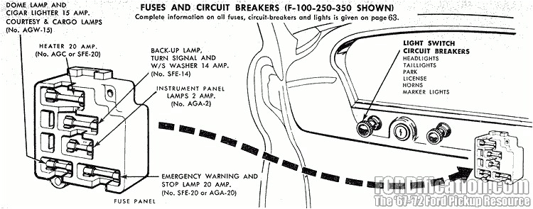 Space Heater Wiring Diagram Fuse Box On A 2007 F 100 Wiring Diagram Can Space Heater Wiring Diagram Fuse Box On A 2007 F 100 Wiring Diagram Can