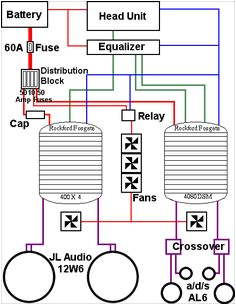 Speaker Crossover Wiring Diagram 11 Best Car Audio Crossover Custom Images In 2017 Speakers Speaker Crossover Wiring Diagram 11 Best Car Audio Crossover Custom Images In 2017 Speakers