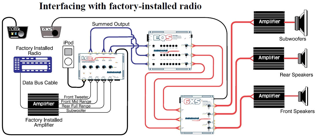 Speaker Crossover Wiring Diagram Car Speaker Wiring Diagrams Wiring Diagram Schema Speaker Crossover Wiring Diagram Car Speaker Wiring Diagrams Wiring Diagram Schema