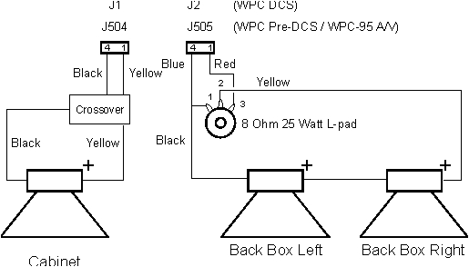 Speaker Crossover Wiring Diagram Wpc Era sound System Information Speaker Crossover Wiring Diagram Wpc Era sound System Information