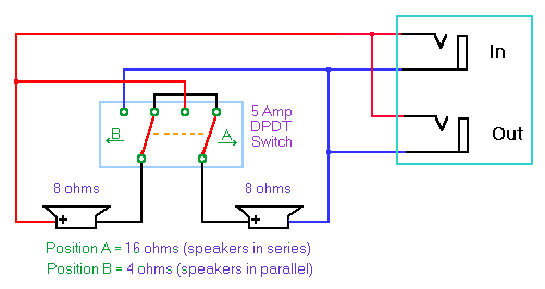 Speaker Selector Switch Wiring Diagram Impedance Switch Wiring Diagram Wiring Diagram Show Speaker Selector Switch Wiring Diagram Impedance Switch Wiring Diagram Wiring Diagram Show