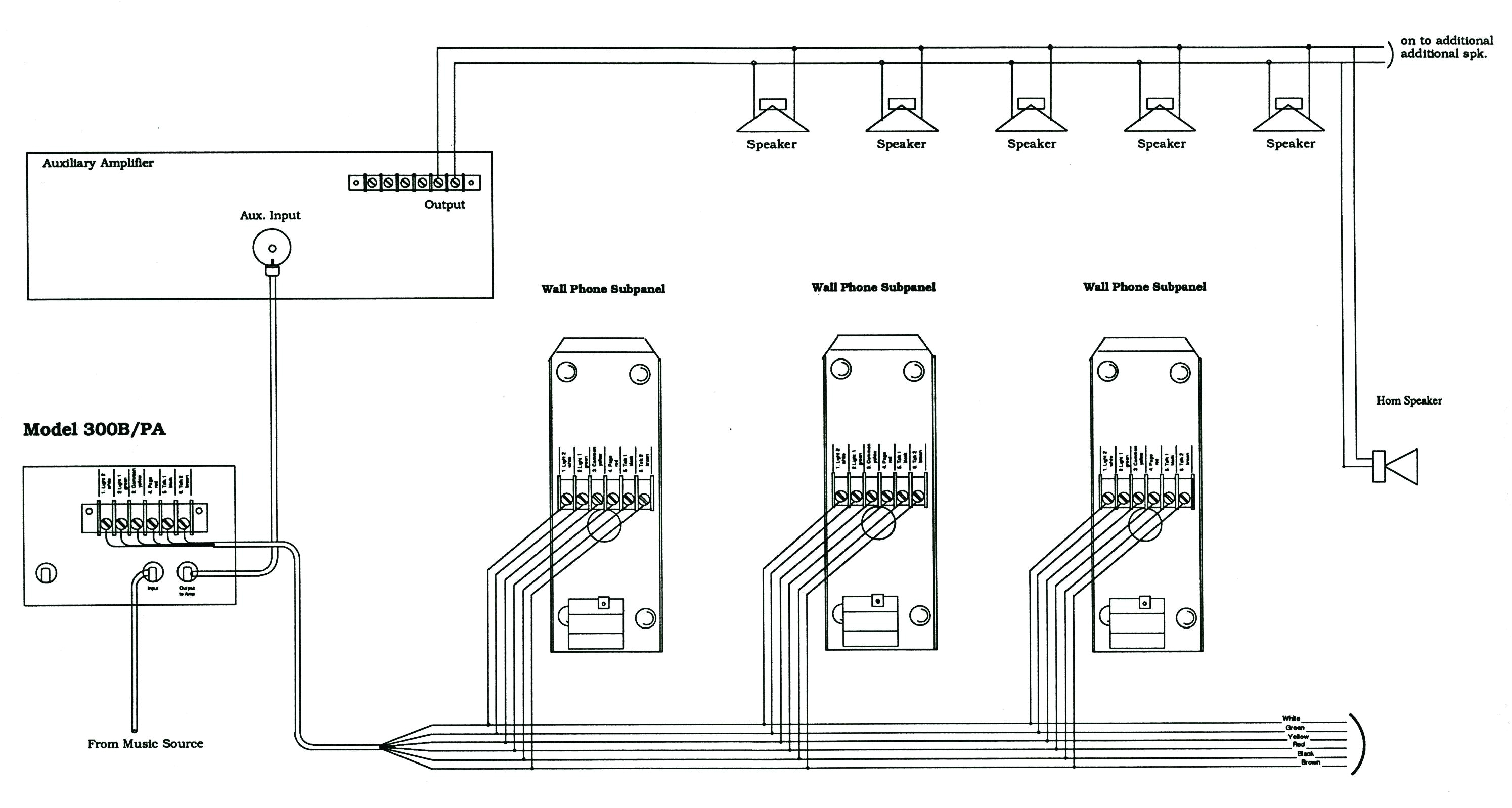 Speaker Selector Switch Wiring Diagram Rotary Switch Wiring Schematics Wiring Diagram Speaker Selector Switch Wiring Diagram Rotary Switch Wiring Schematics Wiring Diagram
