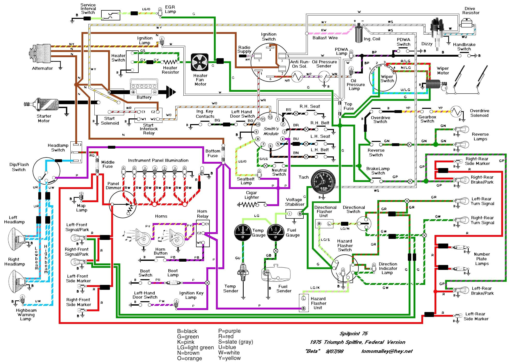 Speakon Wiring Diagram 1973 Mg Mgb Wiring Diagram Schematic My Wiring Diagram