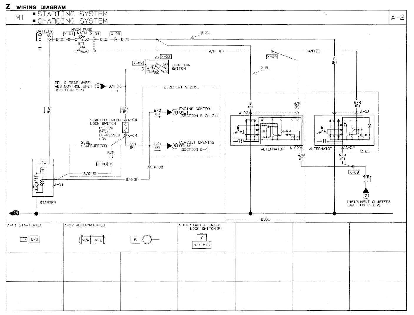 Speakon Wiring Diagram Mazda B2600i 4×4 Starter Wiring Wiring Diagram Option Speakon Wiring Diagram Mazda B2600i 4×4 Starter Wiring Wiring Diagram Option