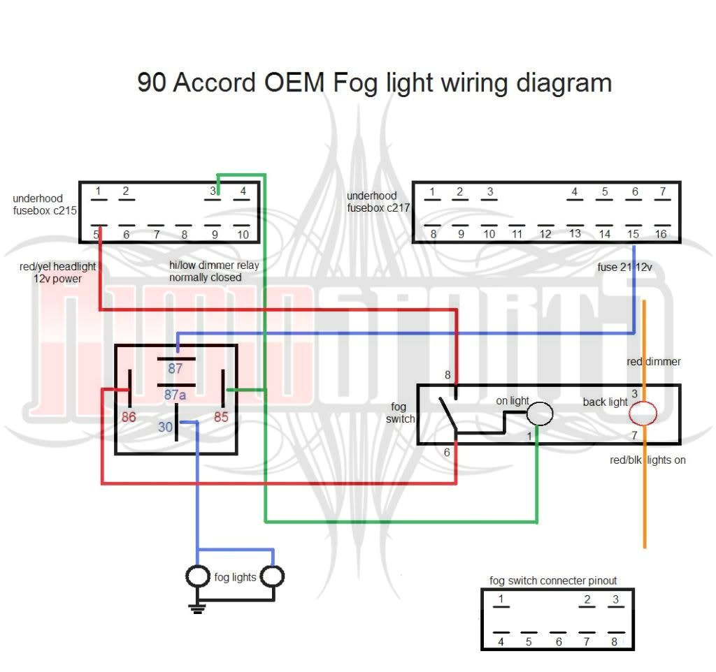 Sph Da100 Wiring Diagram Honda Accord Turn Signal Wiring Diagram Wiring Library