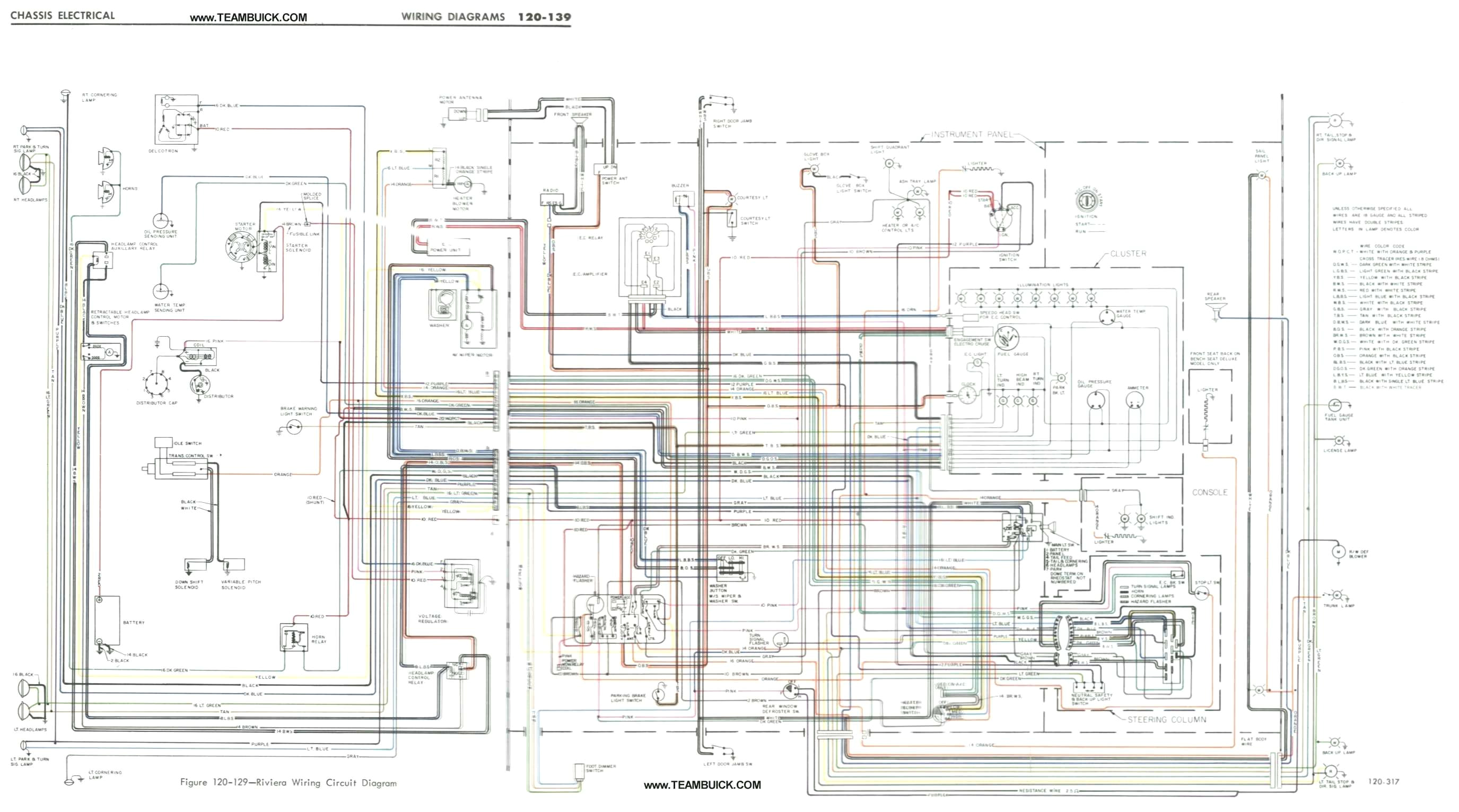 Sph Da100 Wiring Diagram Venn Diagram Logic Wire Engine Schematic Wiring Library