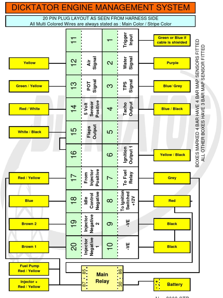 Spitronics Engine Management Wiring Diagram Dictator Fuel Management Wiring Diagram Home Wiring Diagram Spitronics Engine Management Wiring Diagram Dictator Fuel Management Wiring Diagram Home Wiring Diagram