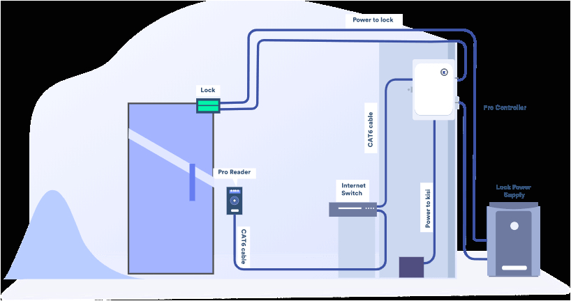 Spitronics Engine Management Wiring Diagram Management Wiring Diagram Wiring Diagram Schematic Spitronics Engine Management Wiring Diagram Management Wiring Diagram Wiring Diagram Schematic