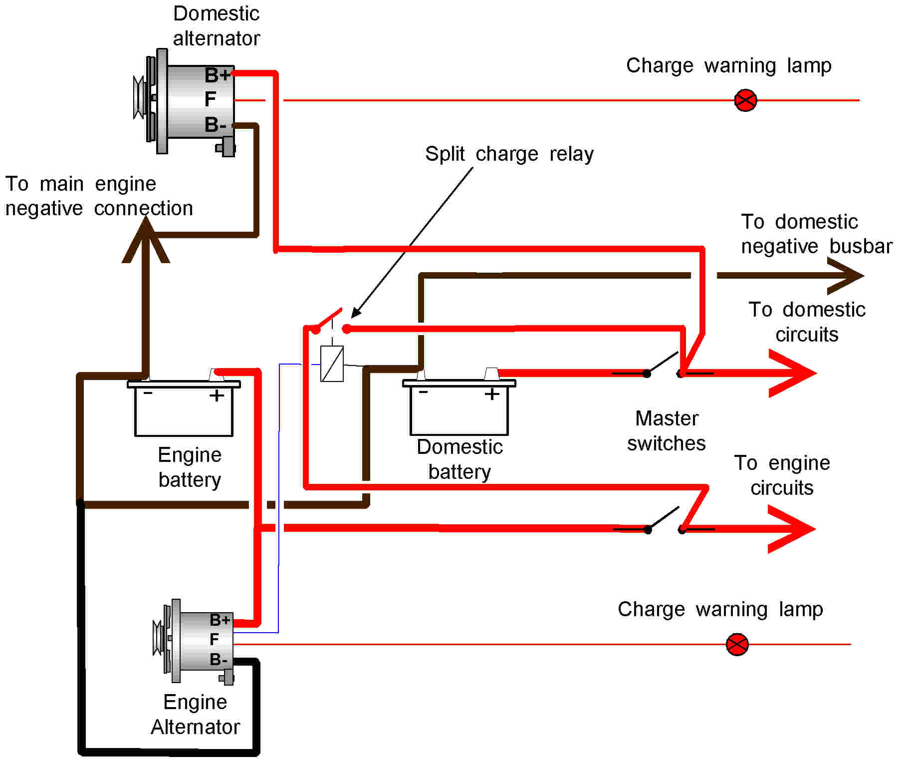Split Charge Relay Wiring Diagram 24 Volt Alternator Wiring Diagram Wiring Diagram Centre Split Charge Relay Wiring Diagram 24 Volt Alternator Wiring Diagram Wiring Diagram Centre