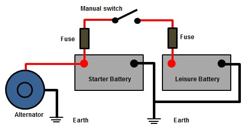 Split Charge Relay Wiring Diagram Boat Amplifier Wiring Diagram Bookingritzcarlton Info Split Charge Relay Wiring Diagram Boat Amplifier Wiring Diagram Bookingritzcarlton Info