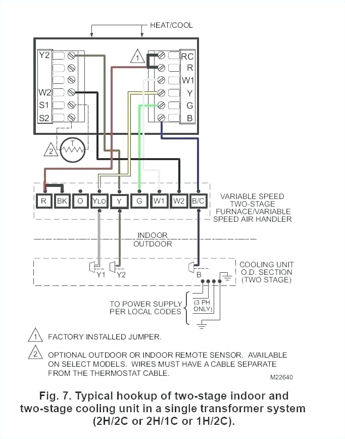 Split System Air Conditioner Wiring Diagram Fridge Hvac thermostat Wiring Trane Heat Pump thermostat Wiring Split System Air Conditioner Wiring Diagram Fridge Hvac thermostat Wiring Trane Heat Pump thermostat Wiring