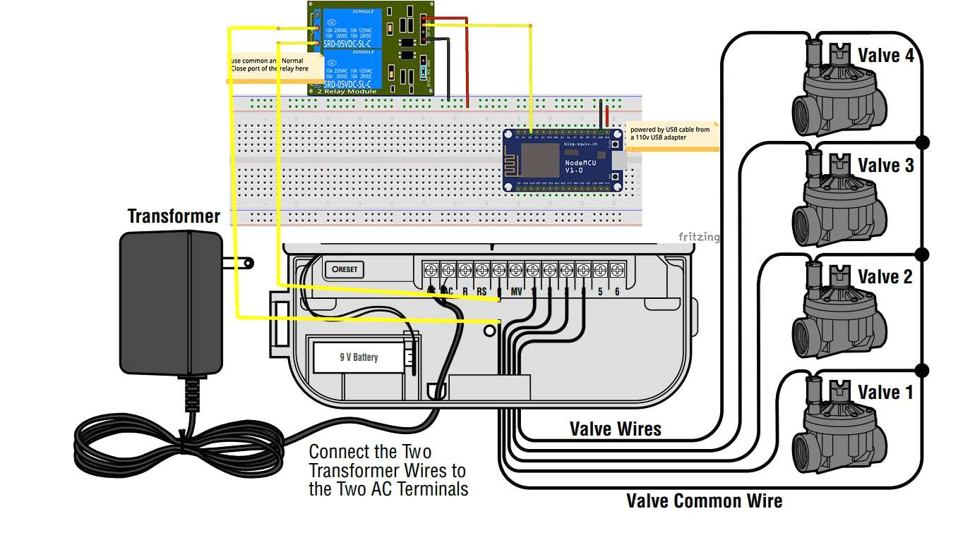 Sprinkler Valve Wiring Diagram Sprinkleranlage Garten Luxus Garten Sprinkler Installing A Sprinkler Sprinkler Valve Wiring Diagram Sprinkleranlage Garten Luxus Garten Sprinkler Installing A Sprinkler