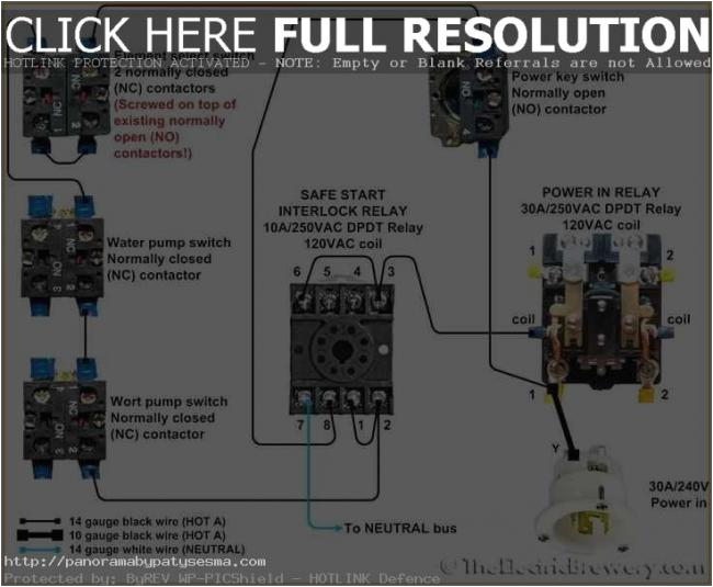 Square D Class 8536 Wiring Diagram Square D Wiring Diagram Book Square D Class 8536 Wiring Diagram Square D Wiring Diagram Book