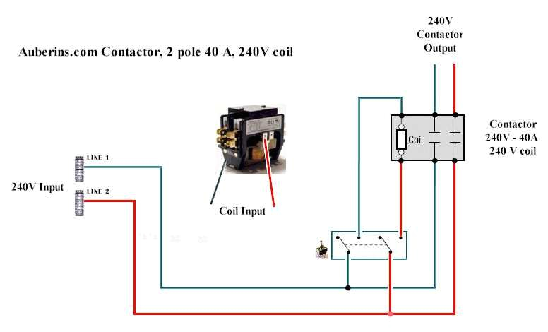 Square D Definite Purpose Contactor Wiring Diagram 120 Volt Contactor Wiring Wiring Diagram Sample Square D Definite Purpose Contactor Wiring Diagram 120 Volt Contactor Wiring Wiring Diagram Sample