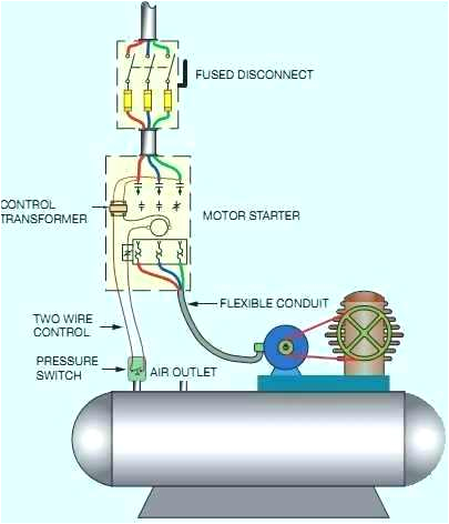 Square D Magnetic Motor Starter Wiring Diagram Magnetic Motor Starter Wiring Diagram for Compressor Wiring Diagram Square D Magnetic Motor Starter Wiring Diagram Magnetic Motor Starter Wiring Diagram for Compressor Wiring Diagram
