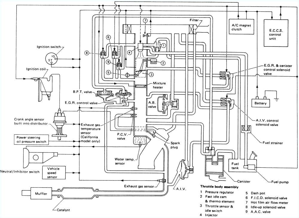 Sr20de Distributor Wiring Diagram Sr20de Distributor Wiring Diagram Luxury Sr20de Wiring Diagram Sr20de Distributor Wiring Diagram Sr20de Distributor Wiring Diagram Luxury Sr20de Wiring Diagram