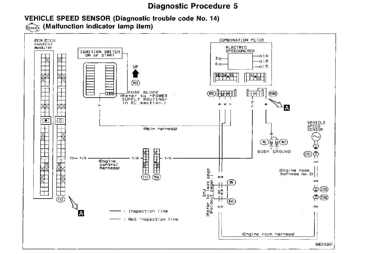 Sr20de Distributor Wiring Diagram Sr20de Wiring Diagram Wiring Diagram Ebook Sr20de Distributor Wiring Diagram Sr20de Wiring Diagram Wiring Diagram Ebook