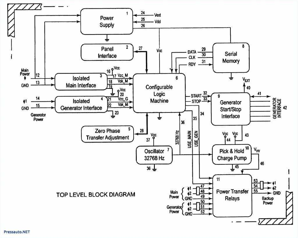 Stamford Alternator Wiring Diagram Manual Zig Zag Wiring Diagram Figure 4 4 Connections for A Three Phase Stamford Alternator Wiring Diagram Manual Zig Zag Wiring Diagram Figure 4 4 Connections for A Three Phase