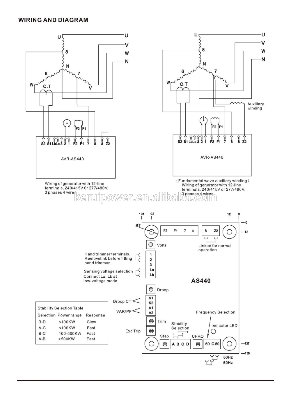 Stamford Avr as440 Wiring Diagram Wiring Diagram Avr Sx440