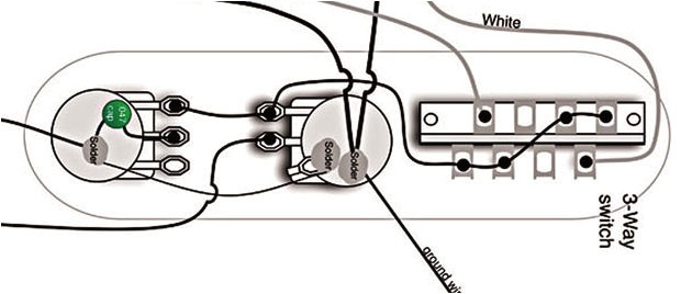 Standard Telecaster Wiring Diagram Telecaster Wiring Diagram 3 Way Switch Wiring Diagram Used