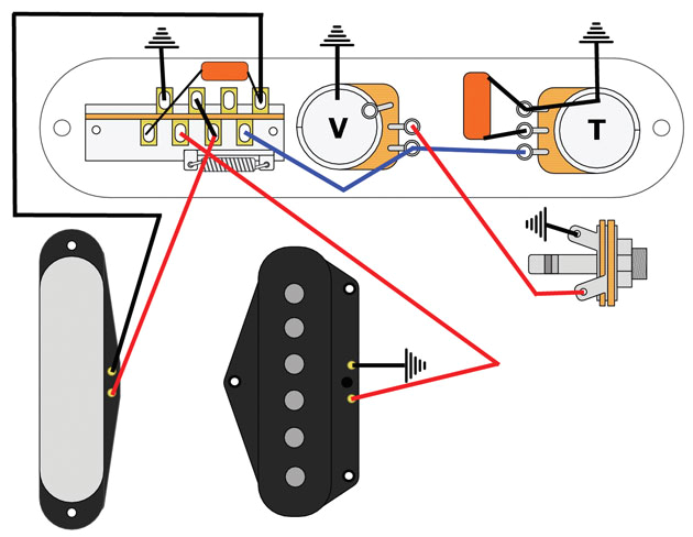 Standard Telecaster Wiring Diagram Telecaster with Strat Switch Wiring Diagram Schema Wiring Diagram Standard Telecaster Wiring Diagram Telecaster with Strat Switch Wiring Diagram Schema Wiring Diagram