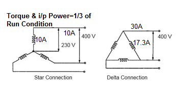 Star Delta Wiring Diagram Star Delta Starter Electrical Notes Articles
