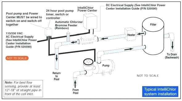 Stark Pool Pump Wiring Diagram Pool Pump Wiring Diagram Amazing Booster Motor and Book Of Pag