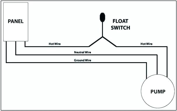 Stark Pool Pump Wiring Diagram Pool Pump Wiring Diagram Amazing Booster Motor and Book Of Pag