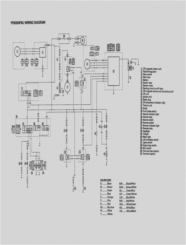 Start Stop button Wiring Diagram Coil Wiring Diagram New Gas Furnace Ignition Systems Fresh original Start Stop button Wiring Diagram Coil Wiring Diagram New Gas Furnace Ignition Systems Fresh original